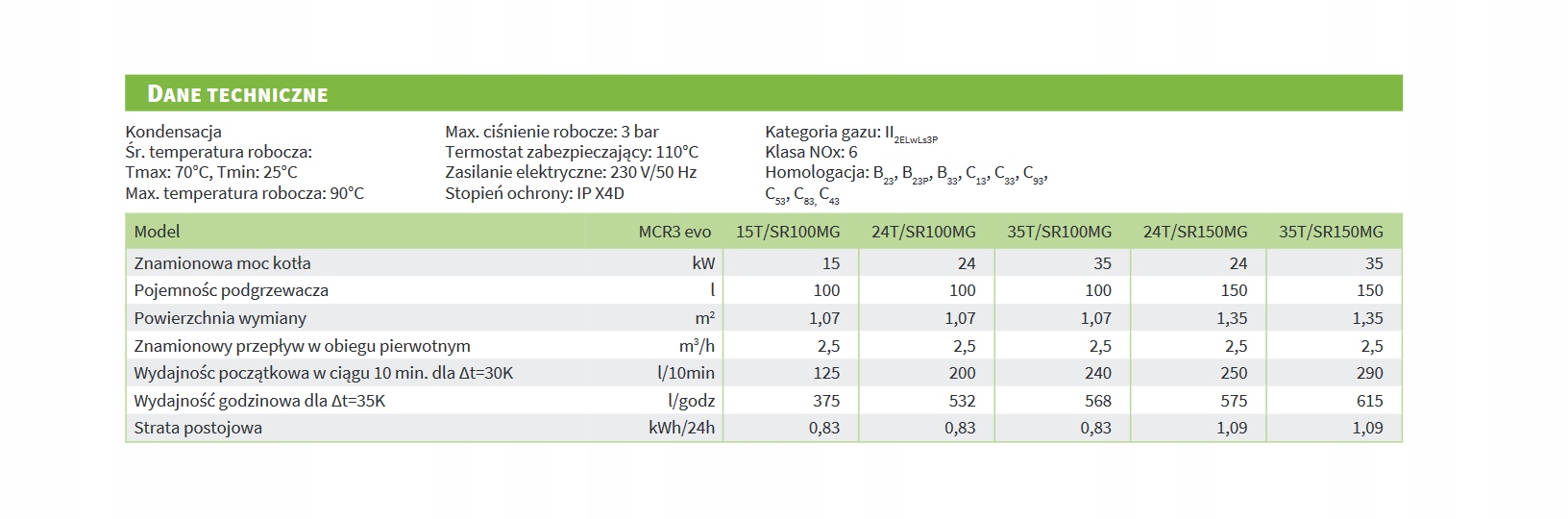 b7c1c6a878dd379f809168fa3677bc70