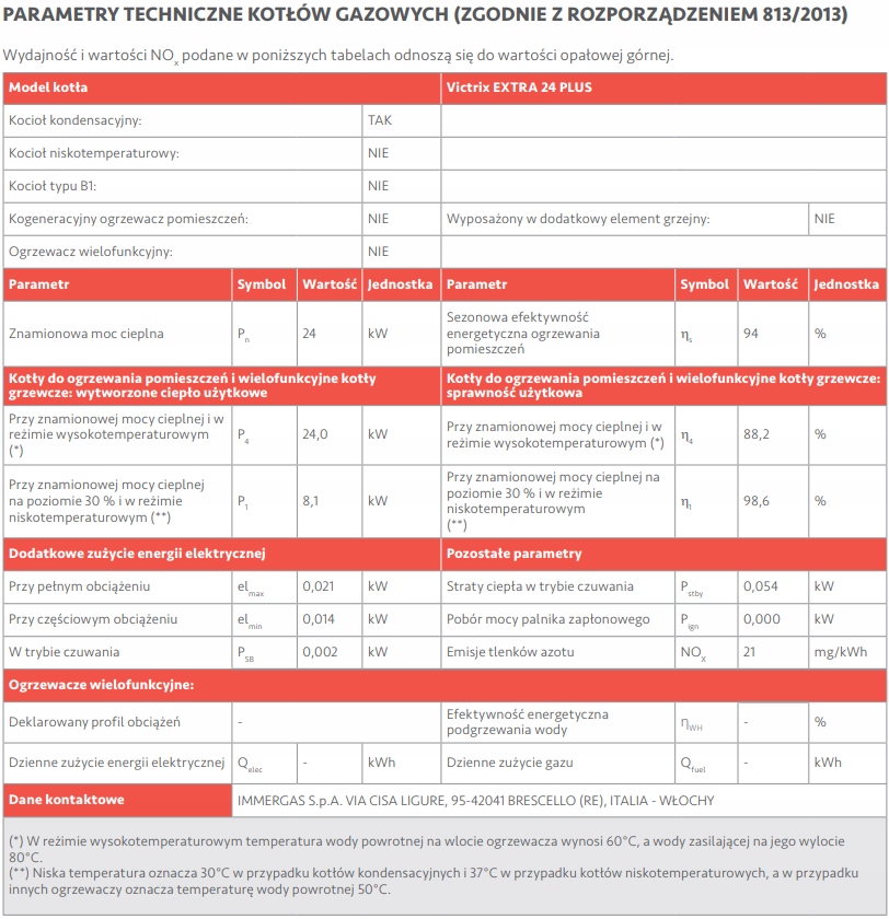 71bcb56f8e99f80d9de984a5c2abe374