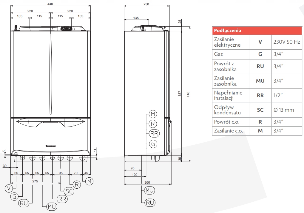 6b4b41aaee432d9c18ff1411b5e803e7