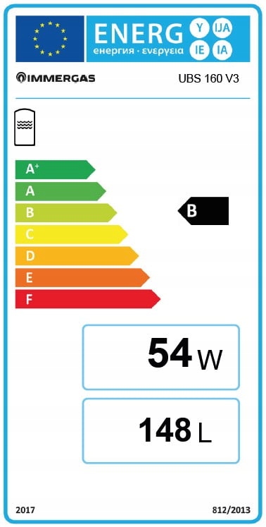 747df03b166d1baa4b4dd3866634adaf