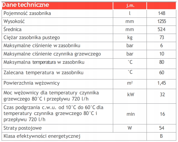 58b6b6c64b60a153511bdc32dfdad839